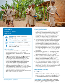 Burundi : Situation Humanitaire Fragile en Avril 2026