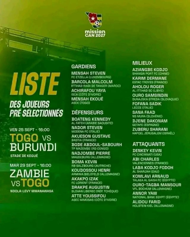 Les Intamba Mu Rugamba se préparent pour des duels décisifs en vue de la CAN 2027